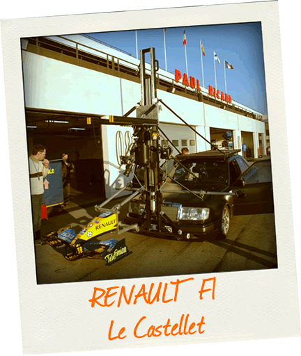 renault F1